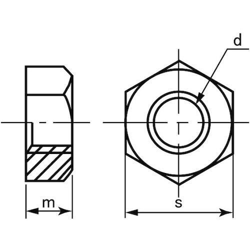 SUNCO 三価−W 左 ナット(1種(切削 その