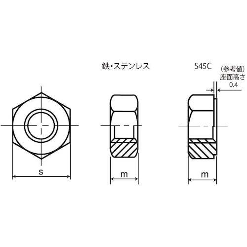 SUNCO ユニクロ 六角ナット(ユニファイ UN