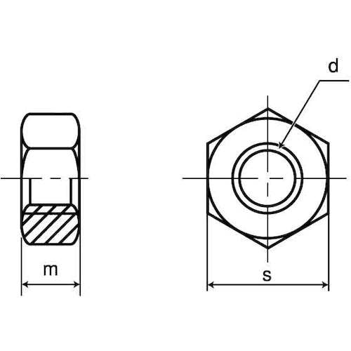 SUNCO 三価ホワイト 六角ナット(ユニファイ