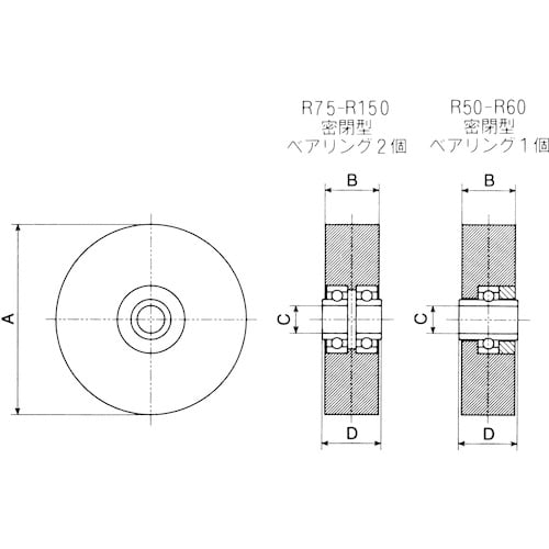 ヤボシ フジロイヤル重量戸車 平型 50mm 車の