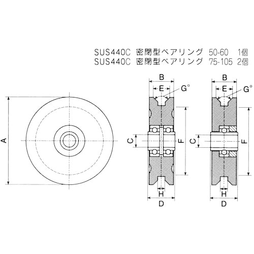 ヤボシ フジロイヤルステン重量戸車 VK型 兼用