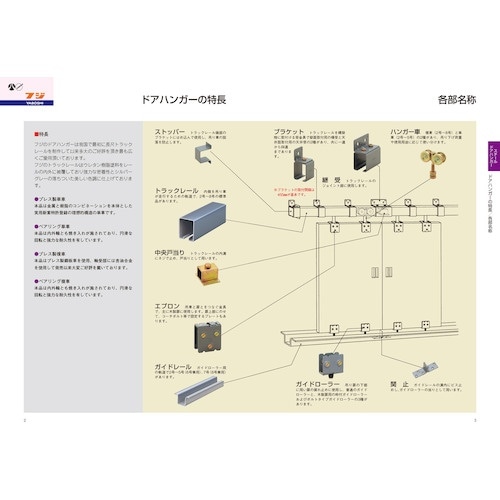 ヤボシ ボックス受(ステンレス製) 4号