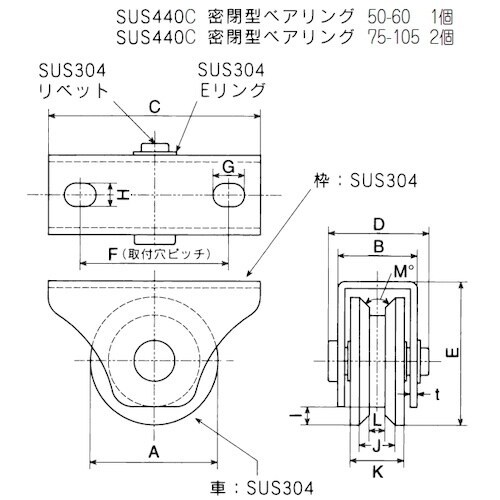 ヤボシ フジロイヤルステン重量戸車 VK型 兼用