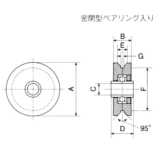 ヤボシ フジキング重量戸車 V型 90mm 車のみ
