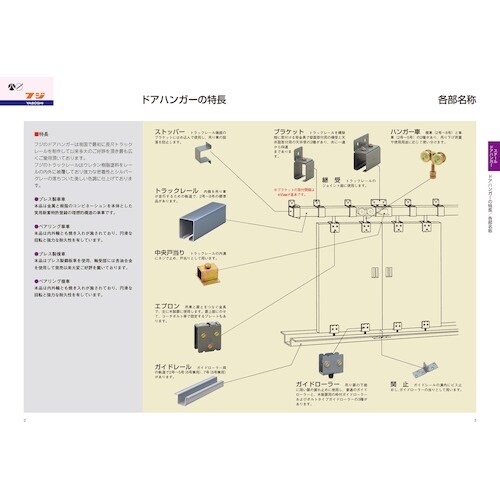 ヤボシ 天井受一連(スチール製) 2号