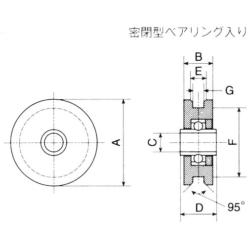 ヤボシ フジキング重量戸車 H型 100mm 車の