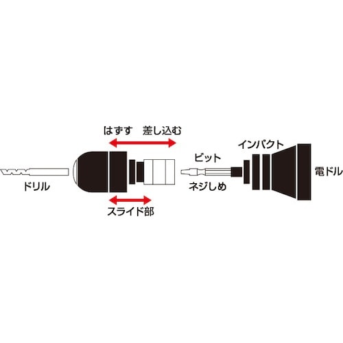 モトコマ MKK キーレスドリルチャック(カプラ式