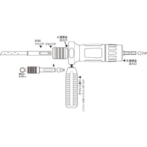 モトコマ MKK SDSワンタッチ式インパクト用振