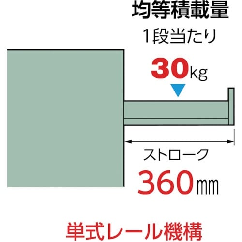 OS ライゼットキャビネット 間口473×奥行48