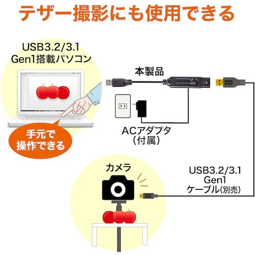 SANWA USB3.2アクティブリピーターケーブ