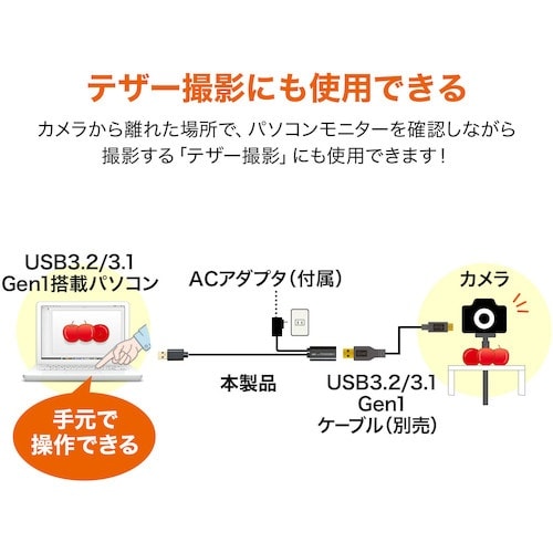SANWA USB3.2アクティブリピーターケーブ