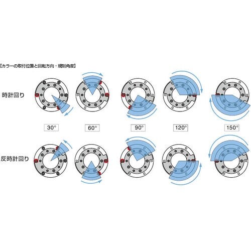 SUGATSUNE (170046599)HG−S