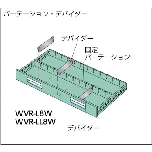 TRUSCO WVR型キャビネット 880X500