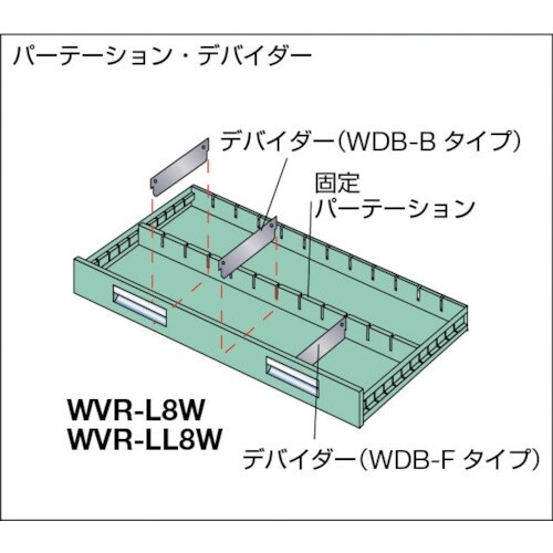 TRUSCO WVR型キャビネット 1200X50