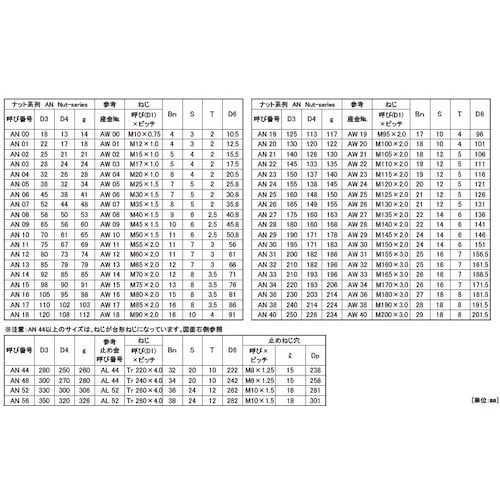 SUNCO ベアリングナット AN−05