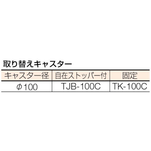 TRUSCO BM2型キャビネットワゴン 750X