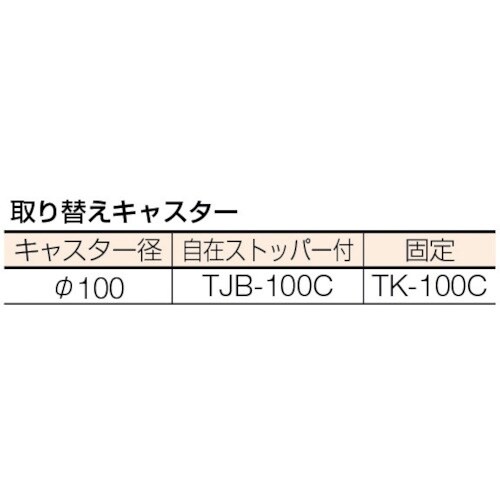 TRUSCO BM2型キャビネットワゴン 750X