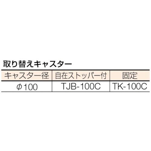 TRUSCO BM3型キャビネットワゴン 1000