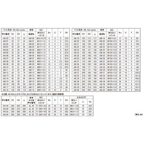 SUNCO ベアリングナット AN−07