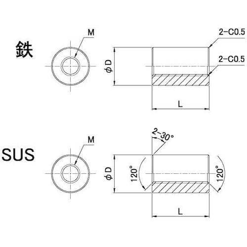 SUNCO 溶接用 丸ボス M5X15X10 (