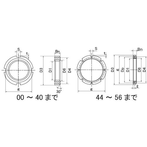 SUNCO ベアリングナット 左ねじ AN−11L