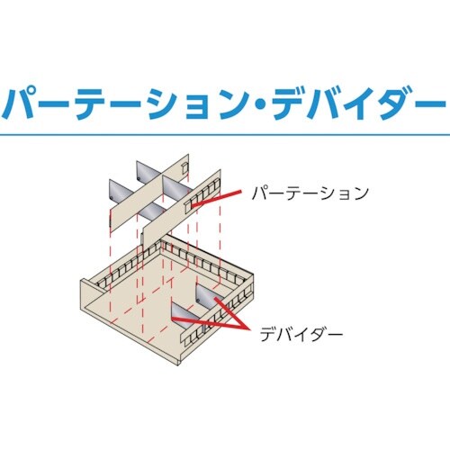 TRUSCO VR型キャビネット コンビ 767X