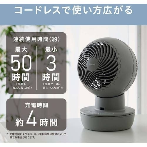 IRIS 296944 サーキュレーターアイ Ty