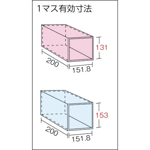 TRUSCO スチール製区分棚 KA型 コボレ止め
