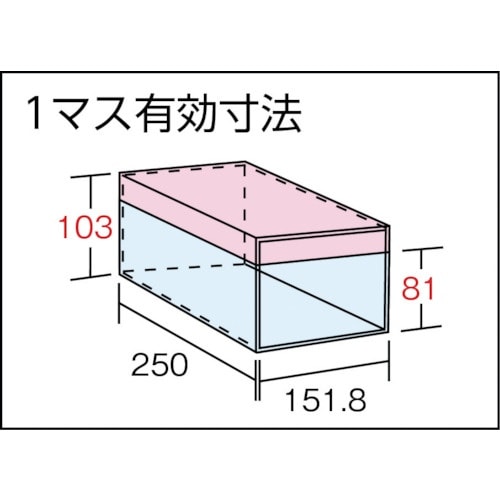 TRUSCO スチール製区分棚 KB型 コボレ止め