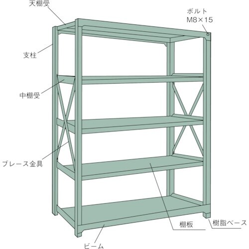 TRUSCO R3型中量棚 1500X600XH1
