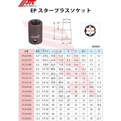 JTC EPスタープラスソケット 3/8XEP12
