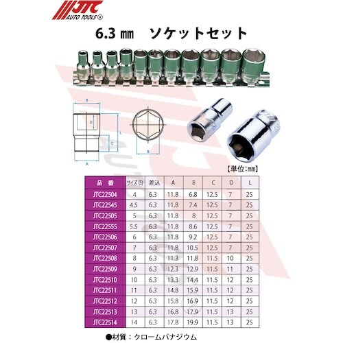 JTC 6.3mm 6ポイント ソケット(ミリ)
