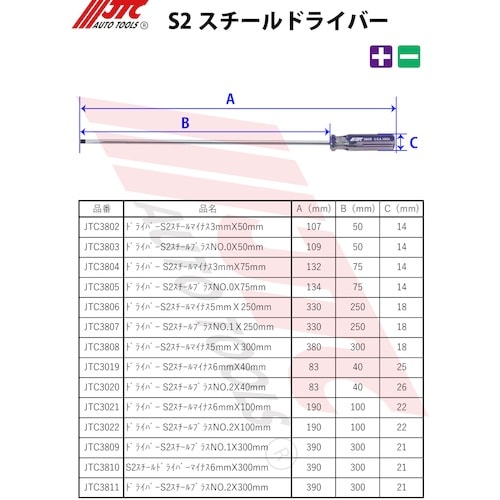 JTC S2スチールドライバーマイナス6mmX30