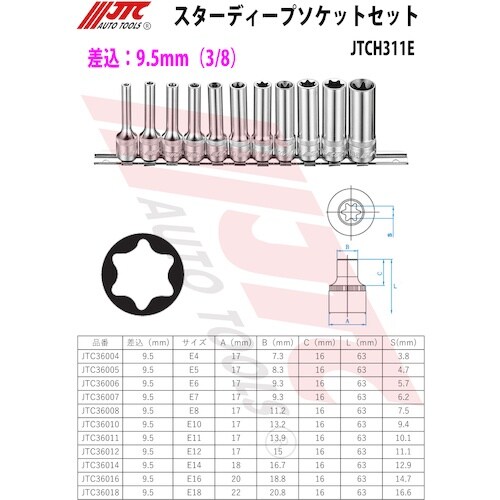 JTC スターディープソケットセット