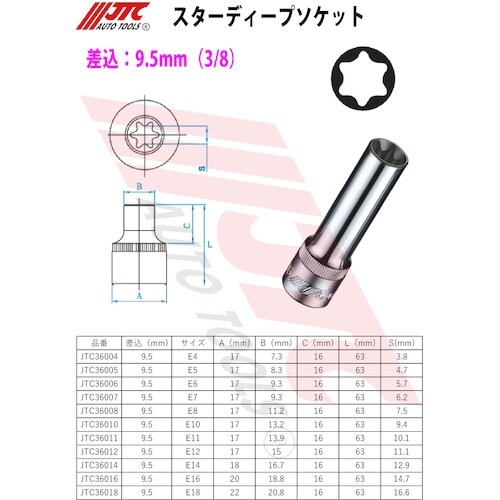 JTC スターディープソケット9.5xE12