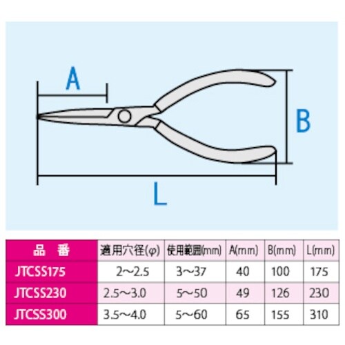 JTC 開用ストレートスナップリングプライヤー