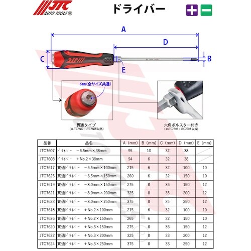 JTC ドライバー +No.2x38mm