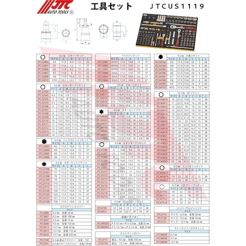 JTC 工具セット