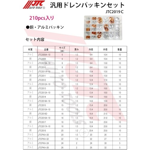 JTC 汎用ドレンパッキンセット