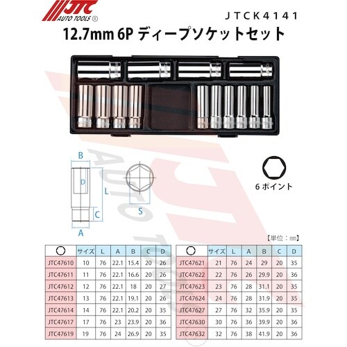JTC 12.7mm 6pディープソケットセット