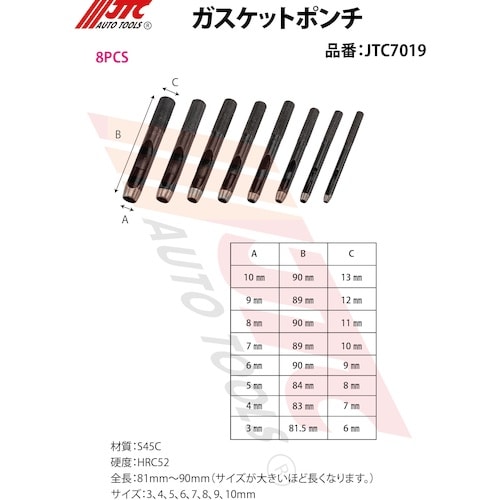 JTC ガスケットポンチ