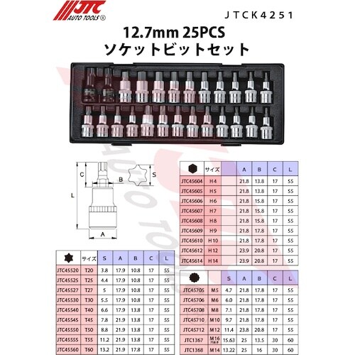 JTC 12.7mm 25PCS ソケットビットセ
