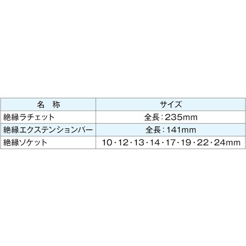 JTC 12.7mm 10PCS 絶縁ソケットセッ