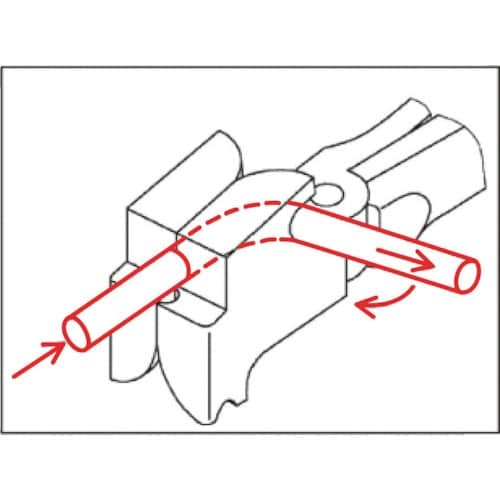 JTC ベンディングプライヤー