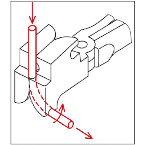 JTC ベンディングプライヤー