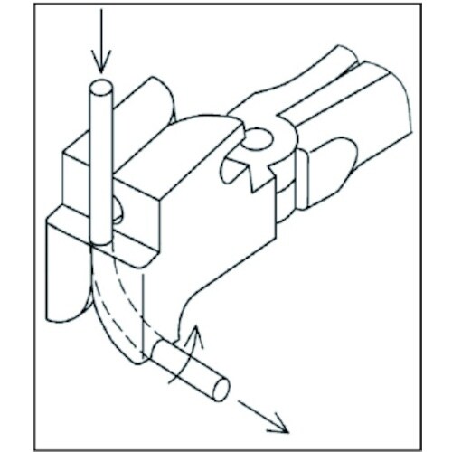 JTC ベンディングプライヤー