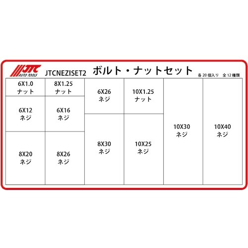 JTC ボルト・ナットセット