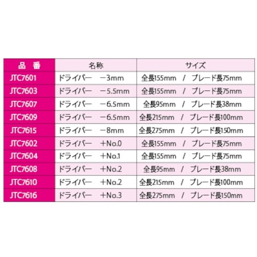 JTC 10PCS ドライバー
