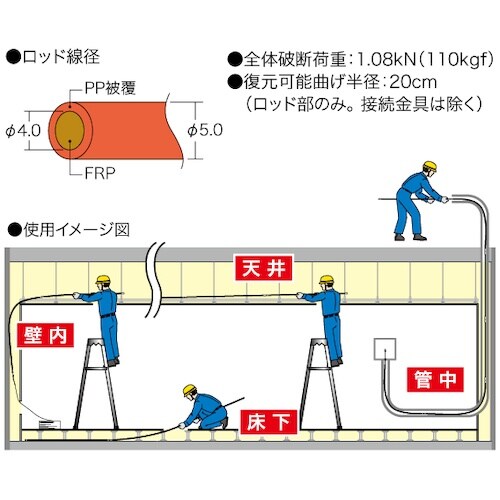 JEFCOM ジョイント釣り名人(イージージョイン