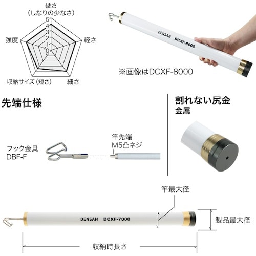 JEFCOM ホワイトフィッシャー